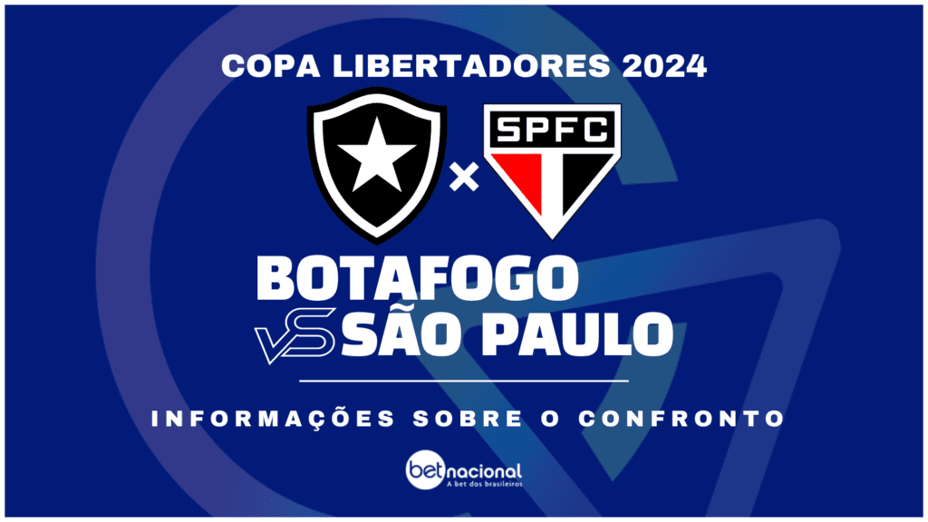 Botafogo x São Paulo - Copa Libertadores 2024