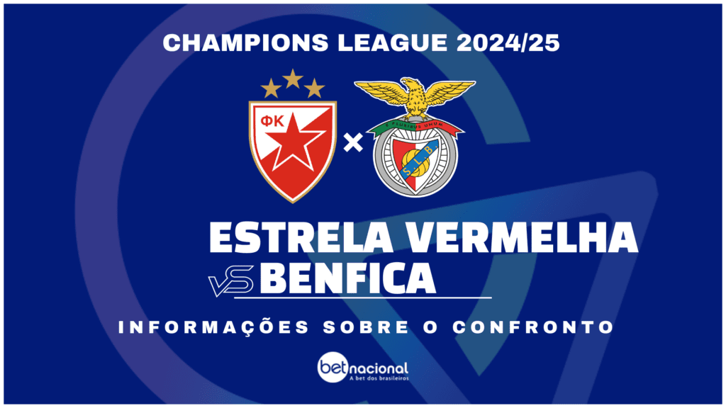 Estrela Vermelha x Benfica Liga dos Campeões 2024-2025