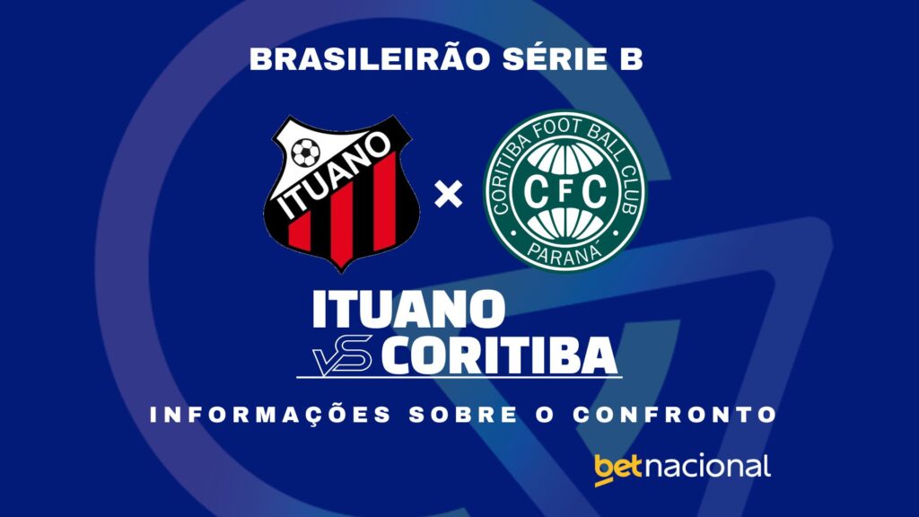 Ituano x Coritiba