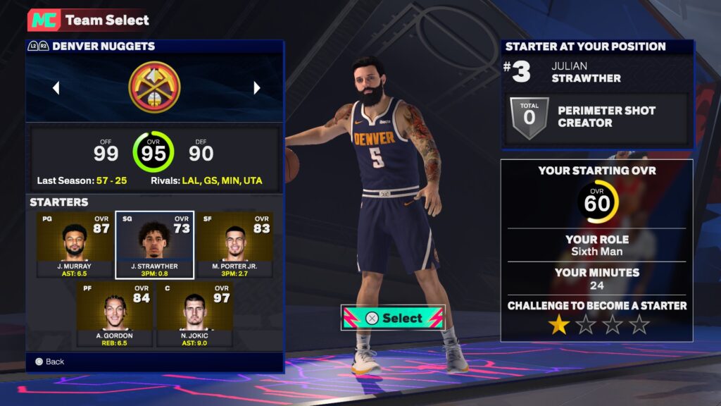 NBA 2k25