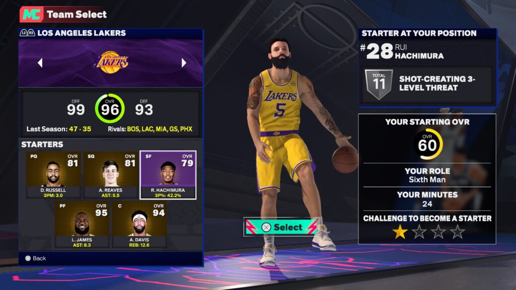 NBA 2K25