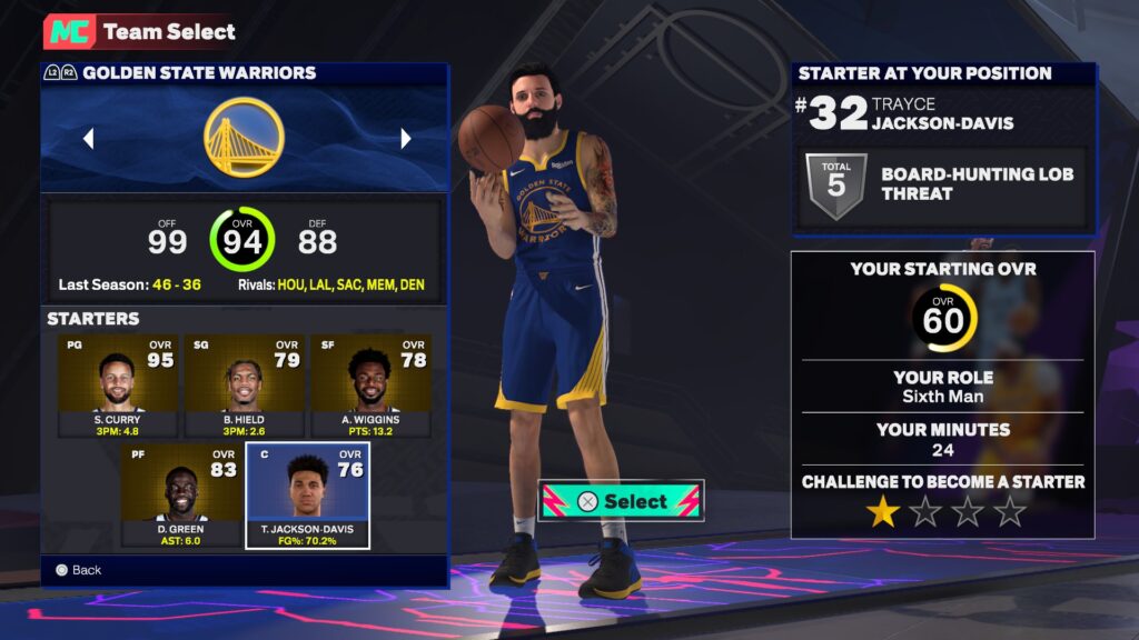 NBA 2K25