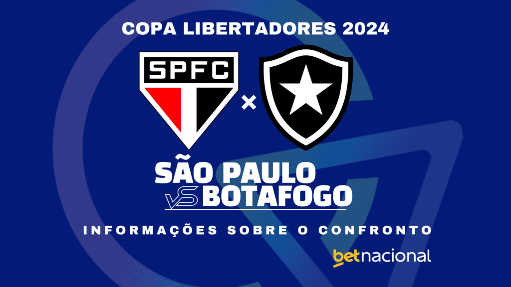 São Paulo x Botafogo - Copa Libertadores 2024