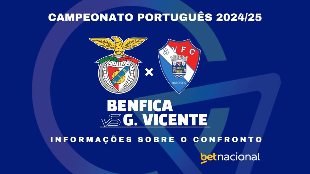 Benfica x Gil Vicente