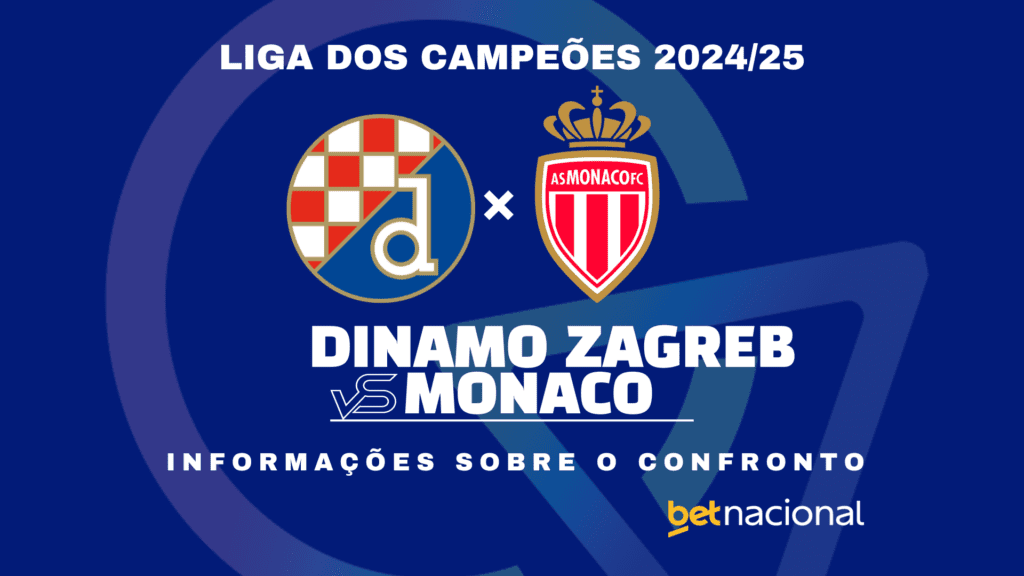 Dinamo Zagreb x Monaco - Liga dos Campeões 2024/25