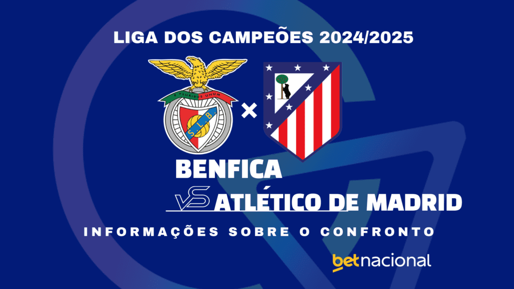 Benfica x Atlético de Madrid Liga dos Campeões 2024 2025