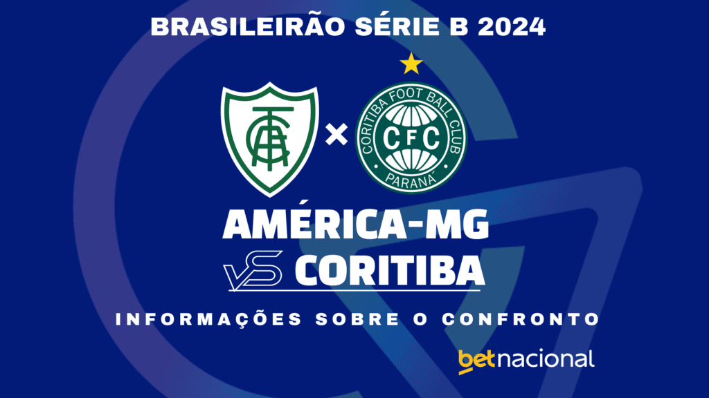 América-MG x Coritiba Série B 2024