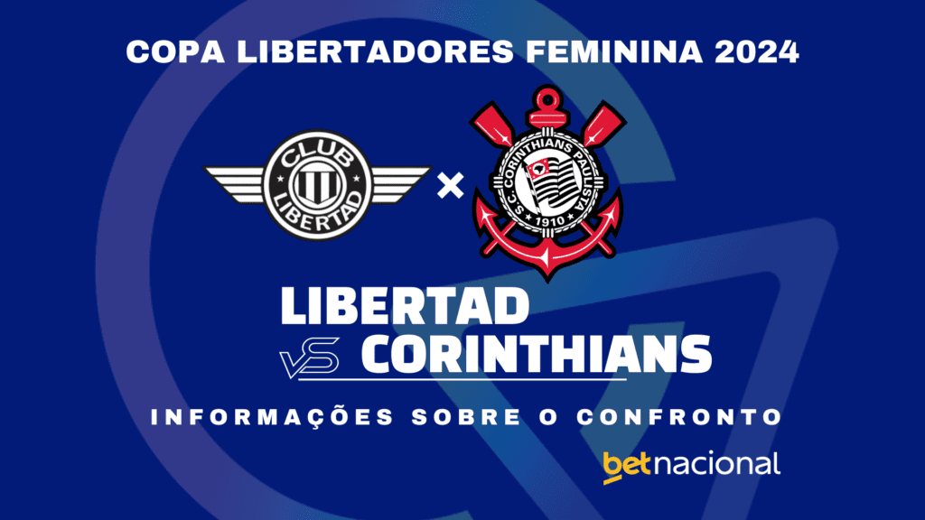 Libertad x Corinthians Libertadores Feminina 2024