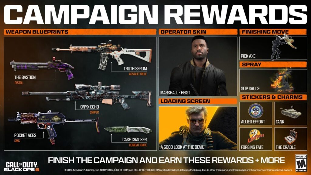 Call of Duty Black Ops 6 Recompensas Campanha