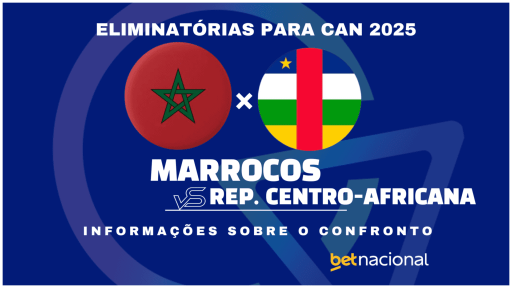 Marrocos x Rep. Centro-Africana - Eliminatórias Copa Africana 2025