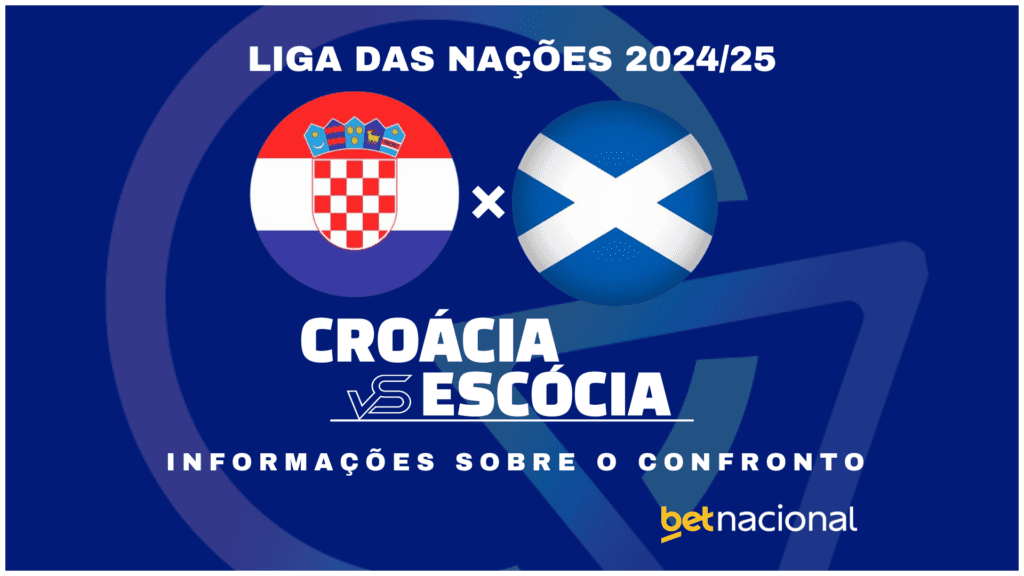 Croácia x Escócia - Liga das Nações UEFA 2024/25