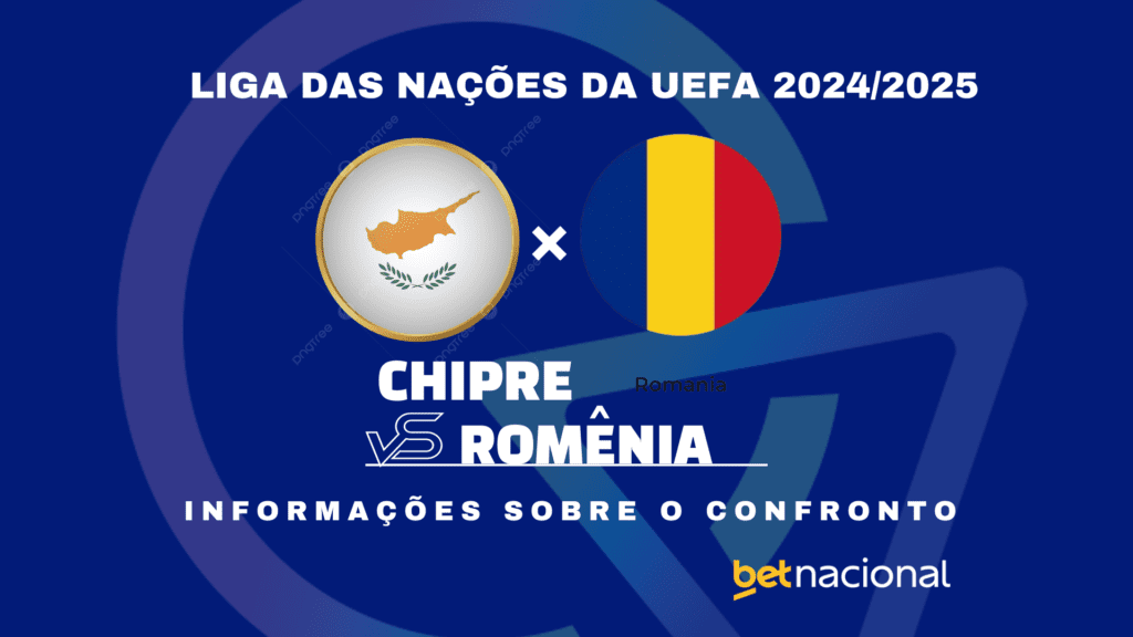 Chipre x Romênia Liga das Nações 2024 2025