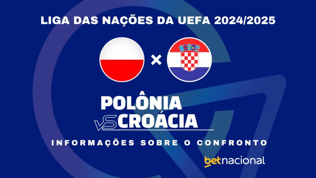 Polônia x Croácia