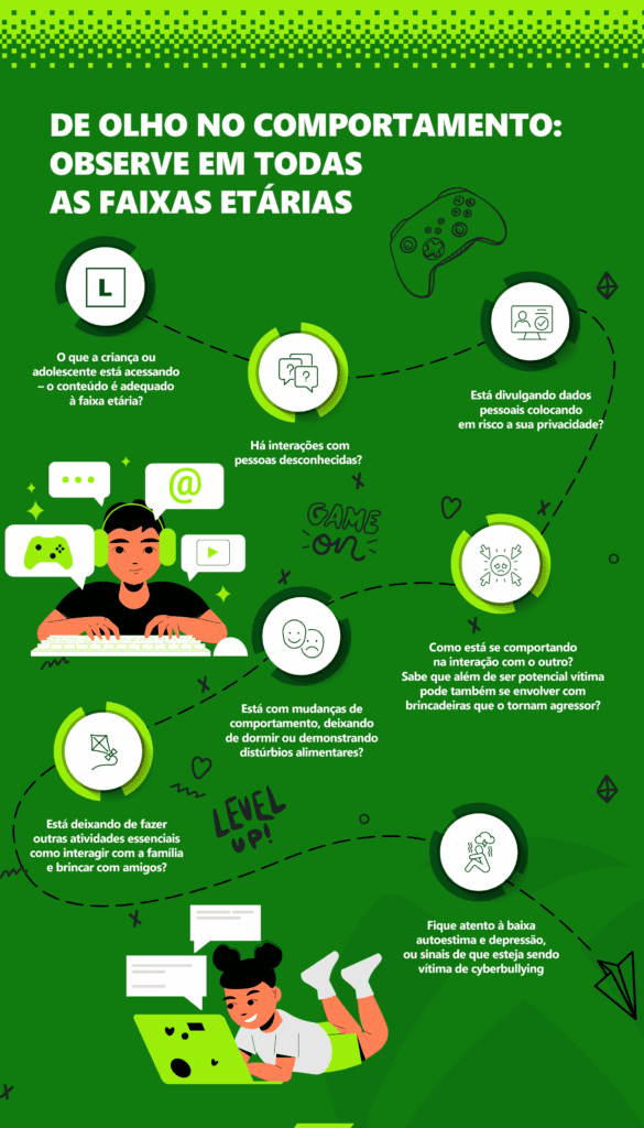 Xbox: Dicas para controle parental e acesso das crianças