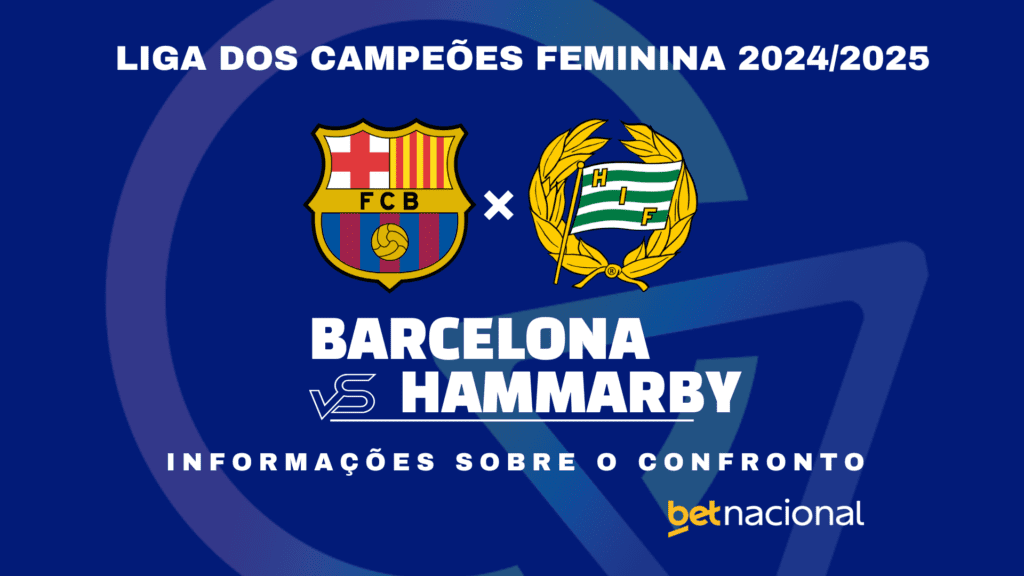 Barcelona x Hammarbyr Liga dos Campeões Feminina 2024 2025