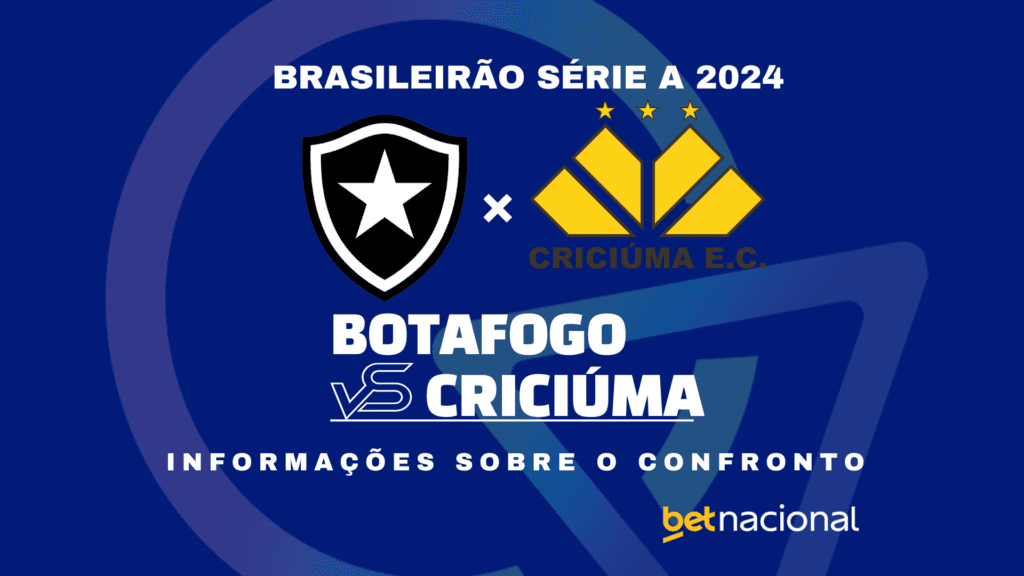 Botafogo x Criciúma Série A 2024