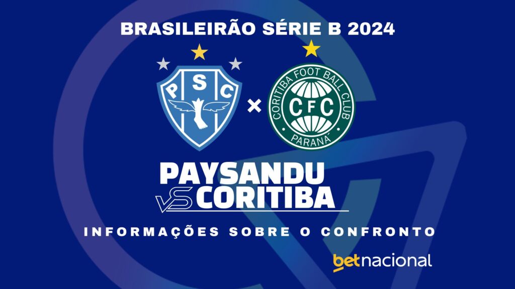 Paysandu x Coritiba