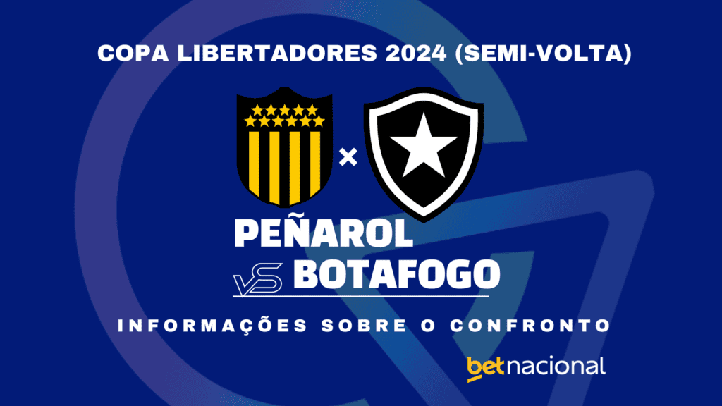 Peñarol x Botafogo: onde assistir ao vivo, horário, escalações e estatísticas