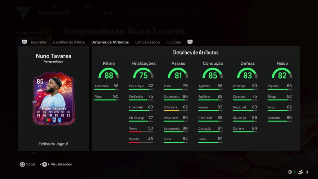 Carta Vanguardistas de Nuno Tavares no Ultimate Team do FC 25
