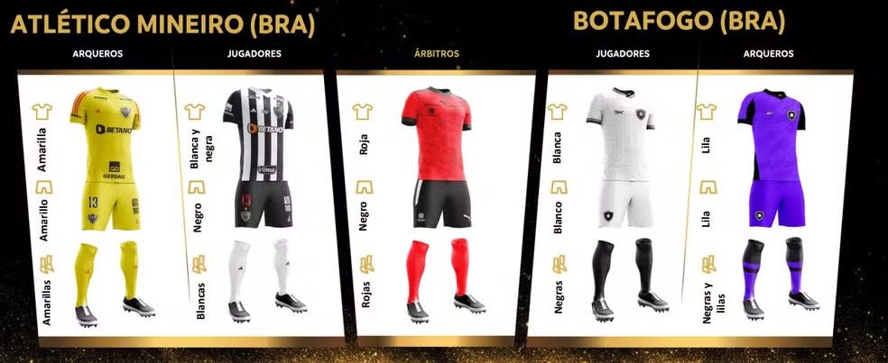 Uniformes da final da Libertadores