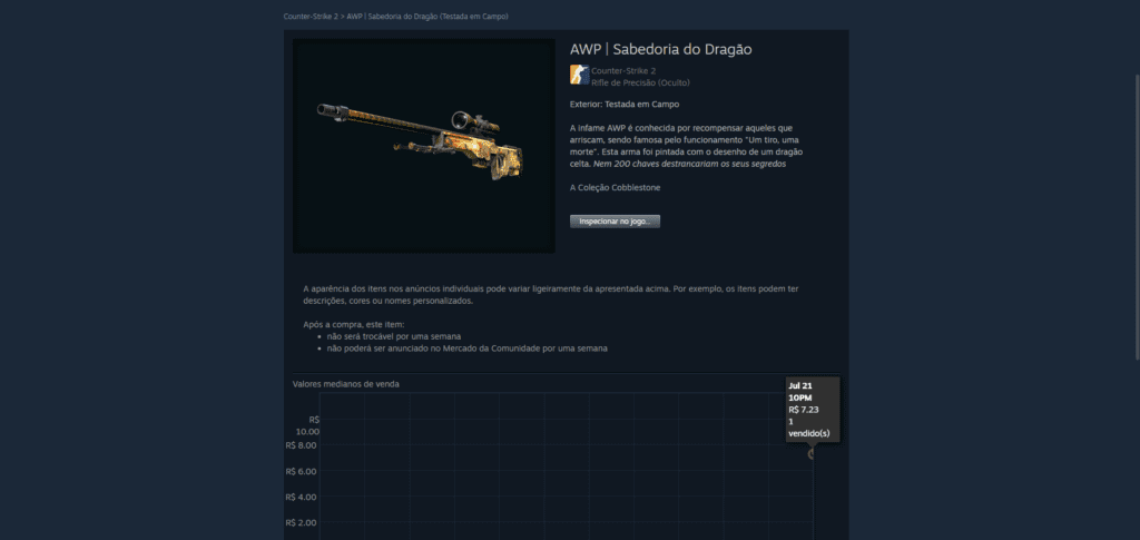 Dragon Lore