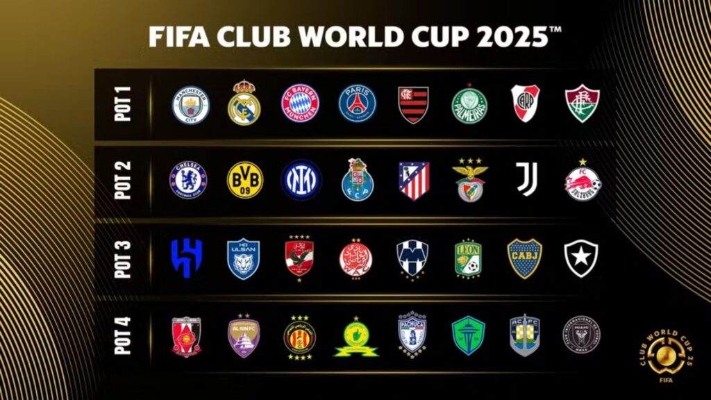 Composição dos potes para o sorteio do Mundial de Clubes 2025 (Foto: Reprodução)