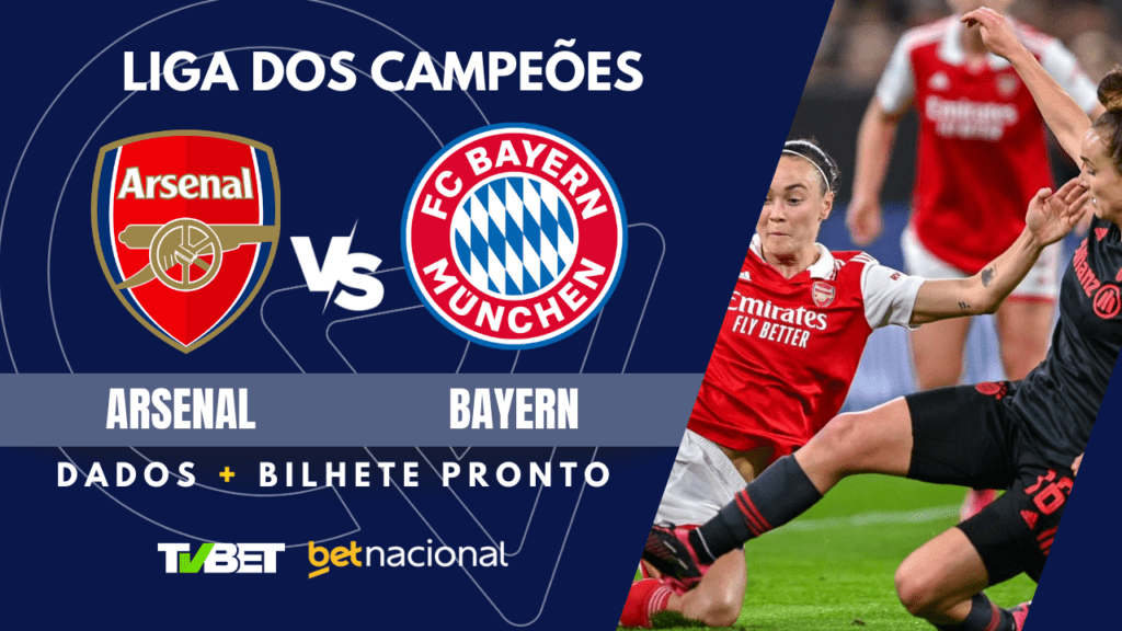 Arsenal x Bayern - Liga dos Campeões Feminina 2024/25