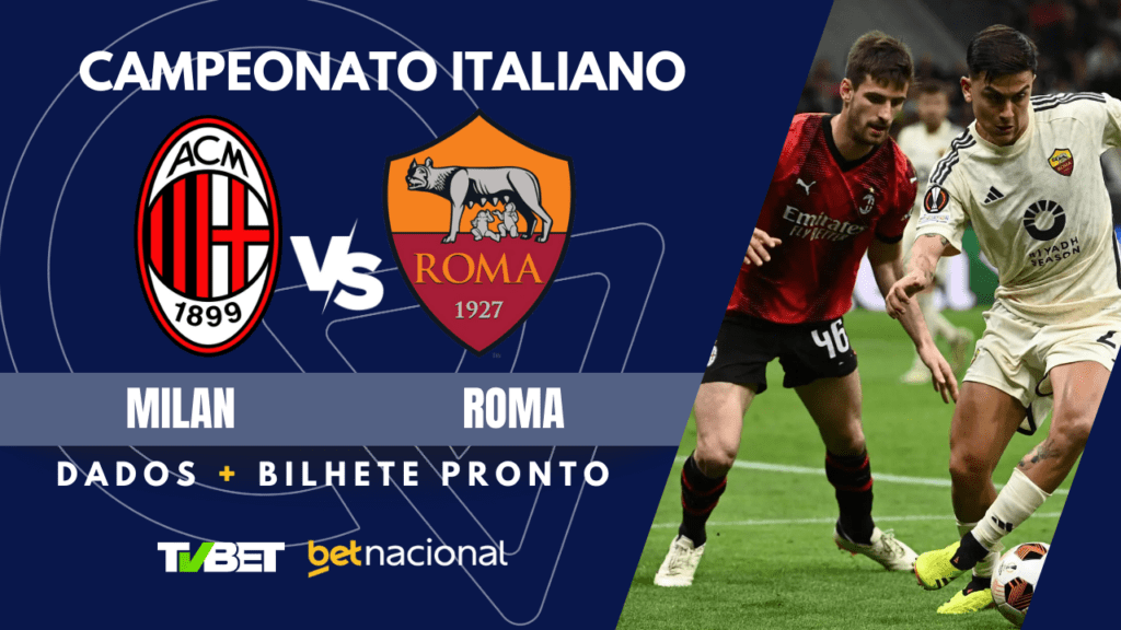 Milan x Roma - Serie A 2024/25