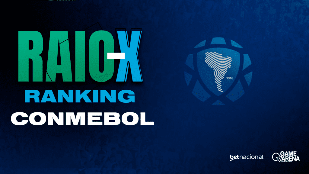 Raio-x do Ranking Conmebol 2025