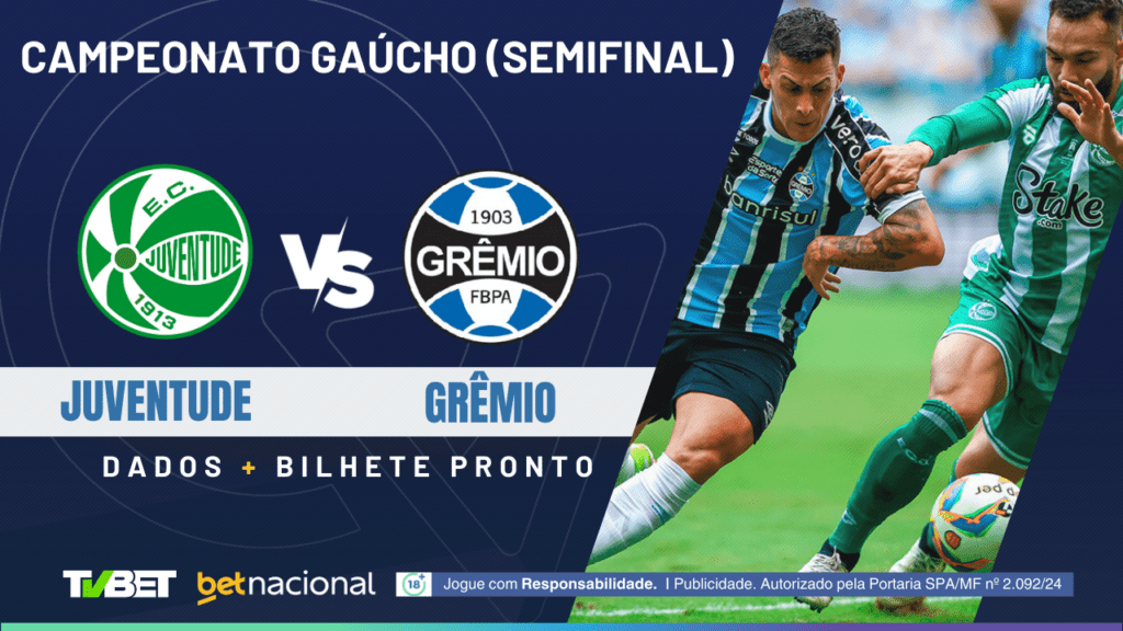 Juventude x Grêmio - Gauchão 2025