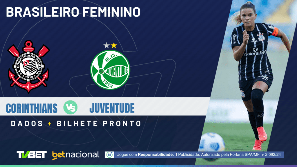 Corinthians x Juventude (Brasileiro F).