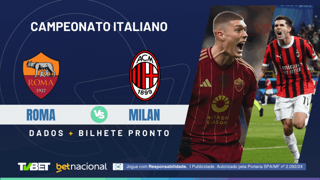 Roma x Milan - Serie A 2024/25