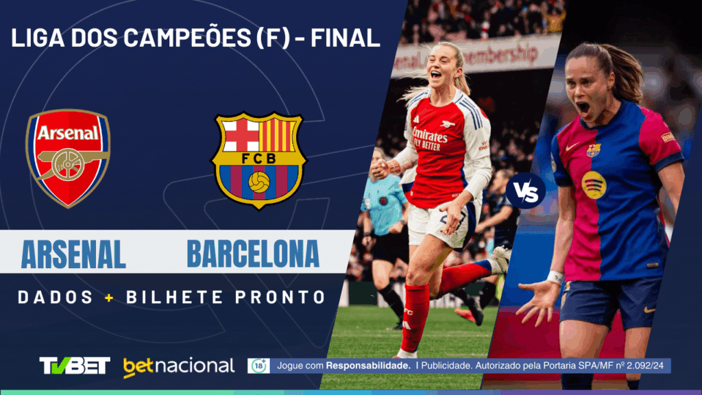 Arsenal (F) x Barcelona (F) - Champions Feminina.