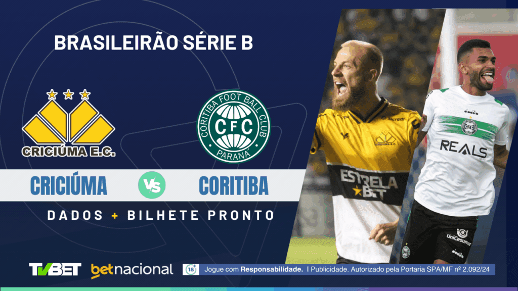 Criciúma x Coritiba - Série B 2025