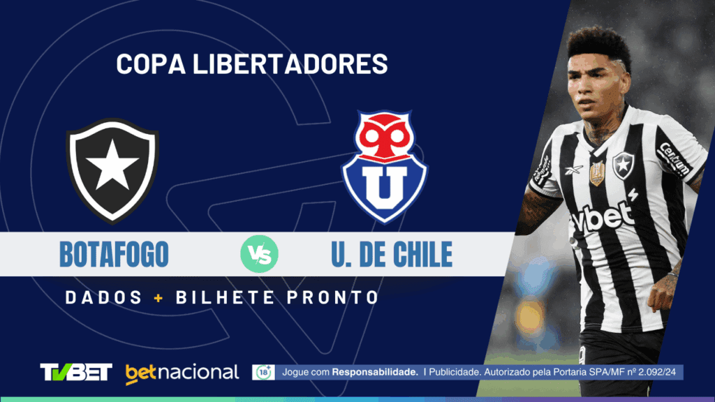 Botafogo x U. Chile - Liberta 2025