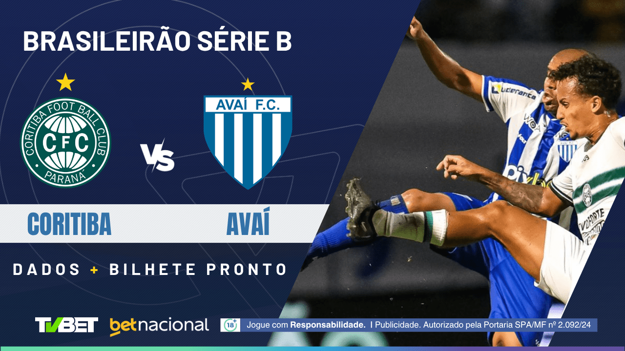 Coritiba x Avaí: tempo real, onde assistir, horário, escalações e ...