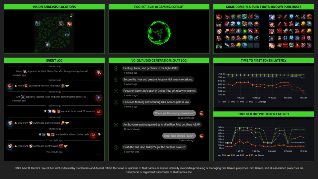 Razer