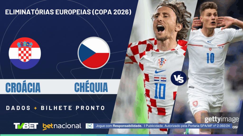 Croácia x Chéquia (Elim Europa).