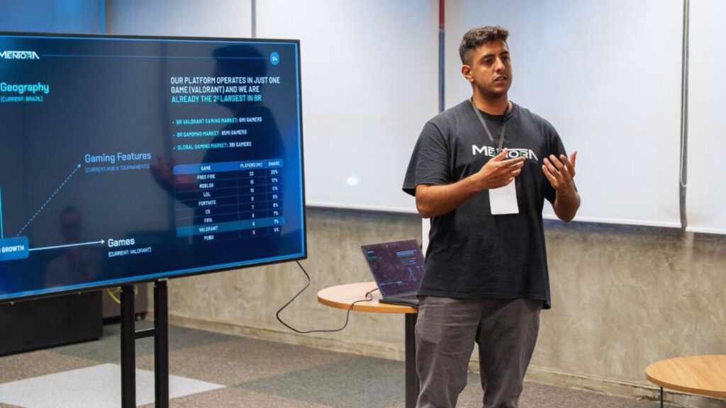 Valorant: Mentora atinge 130 mil jogadores e lidera hub no Brasil