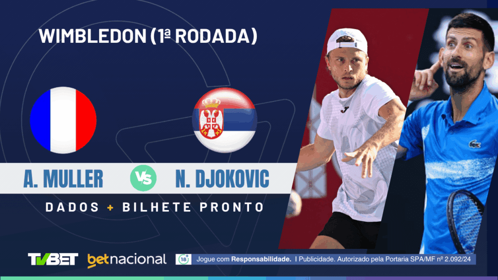 Muller x Djokovic - Wimbledon 2025