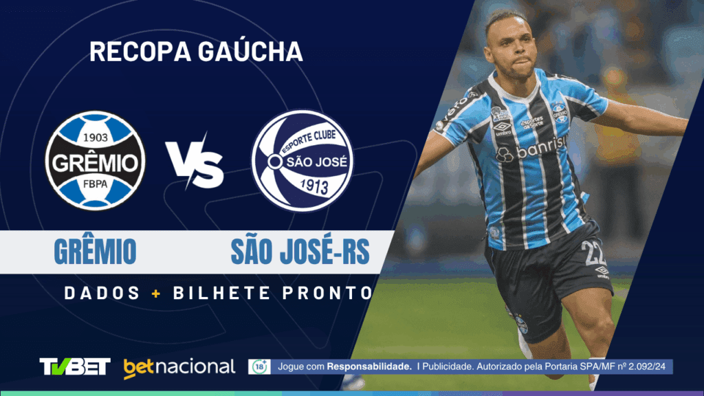 Grêmio x São José-RS - Recopa Gaúcha 2025