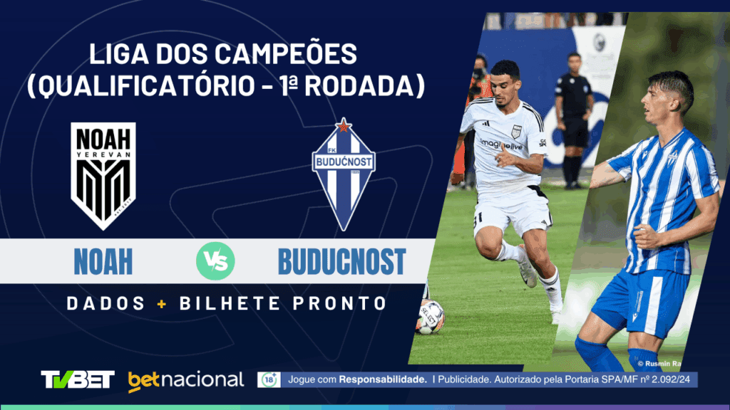 Noah x Buducnost - UCL 2025/26