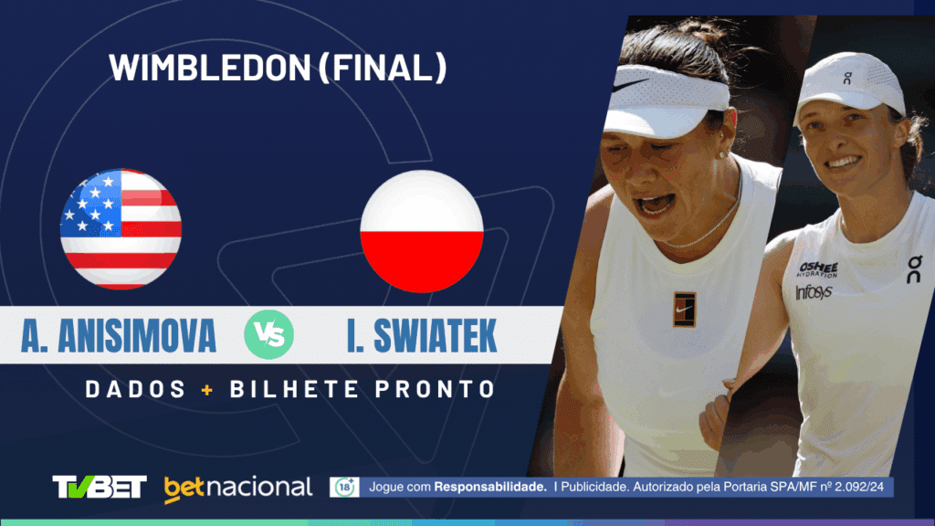 Anisimova x Swiatek - Wimbledon 2025