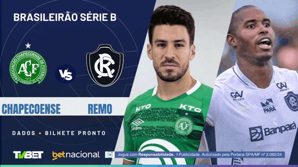 Chape x Remo (Série B).