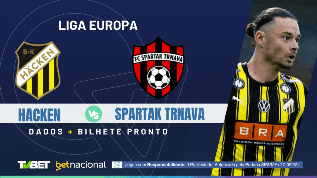 Hacken x Spartak Trnava