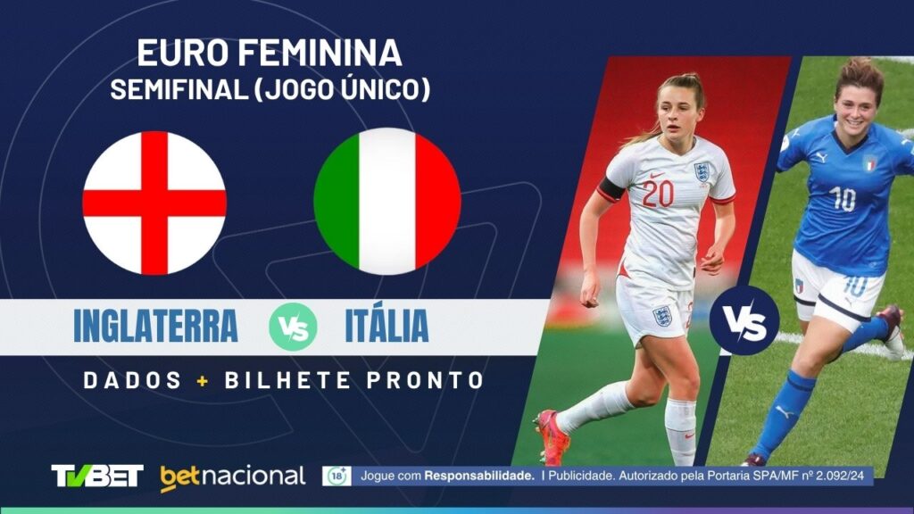 Inglaterra x Itália