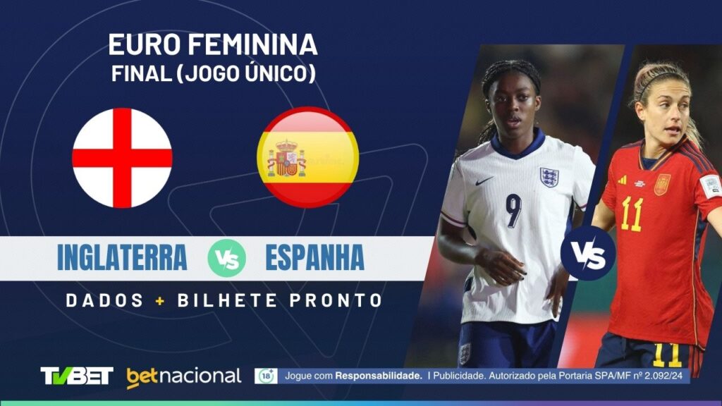 Inglaterra x Espanha