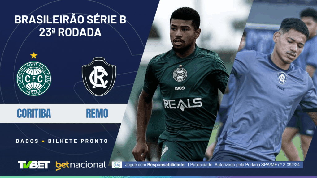 Coritiba x Remo (Série B).