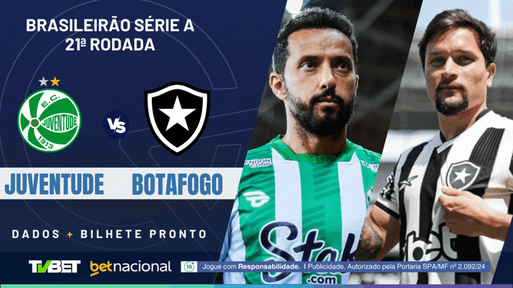Juventude x Botafogo (Série A).