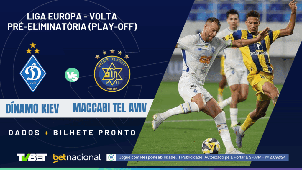 Dínamo x Maccabi (Liga Europa).